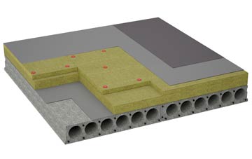 considerations of Neyland flat roofing insulation